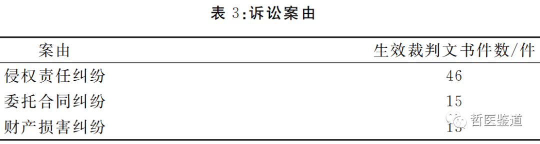 1696493256859010.png 图片4.png